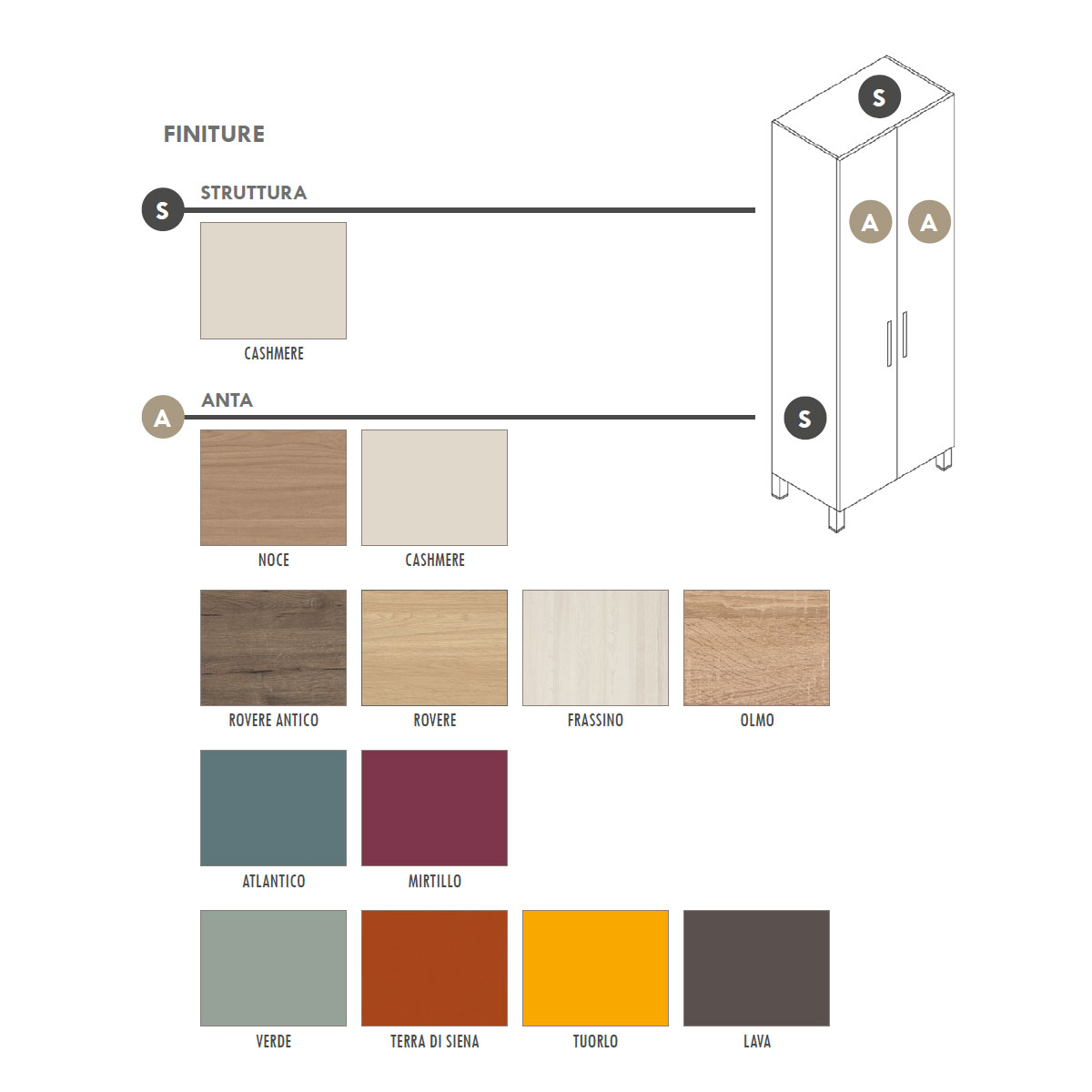 Gardhen Bilance - Scheda Colori - Linea Equilibrio