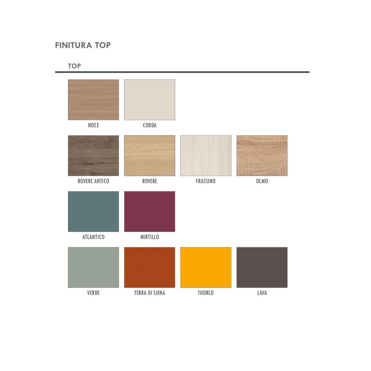 Gardhen Bilance - Scheda Colori - Linea Equilibrio