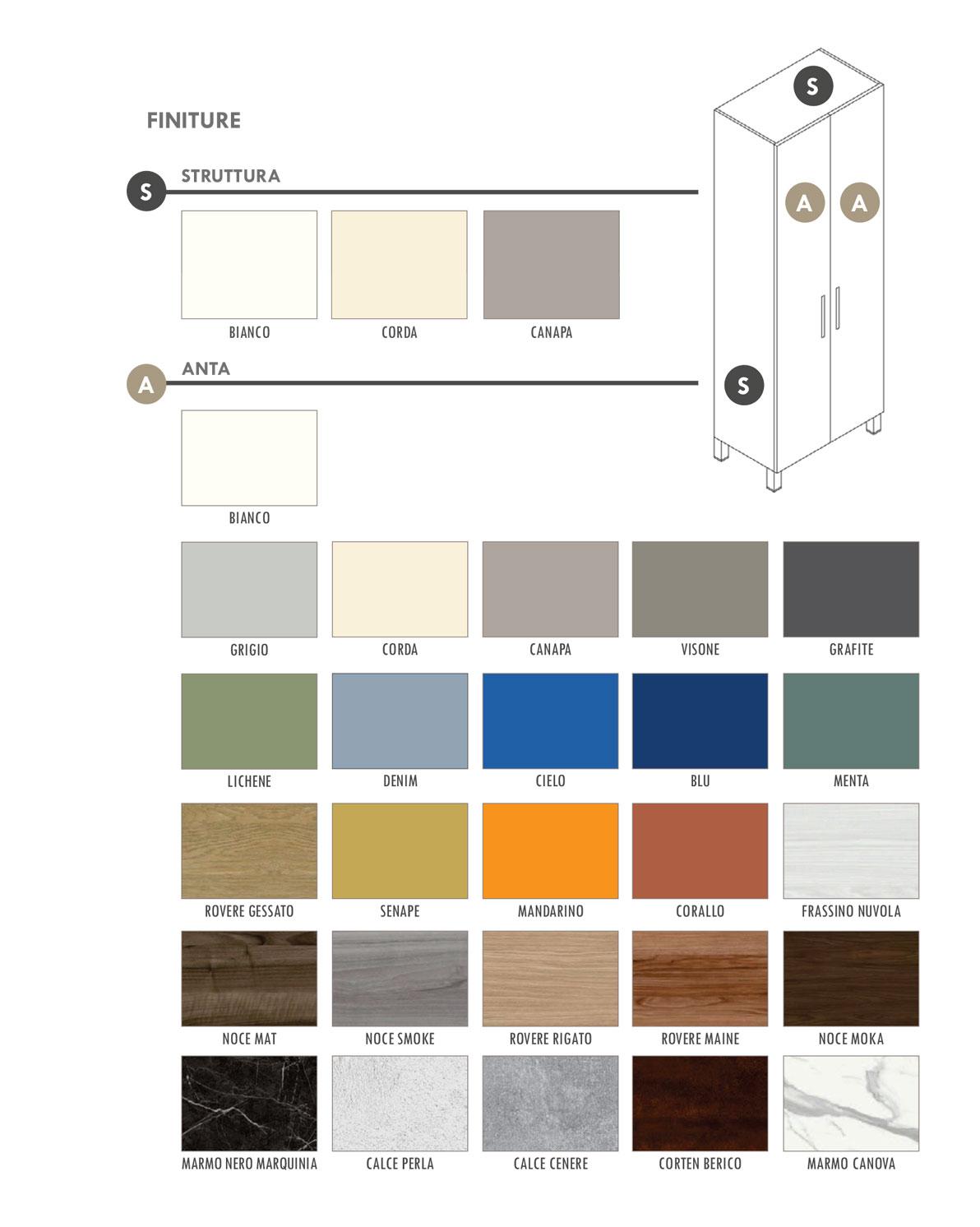 Gardhen Bilance - Scheda Colori - Linea Harmonis
